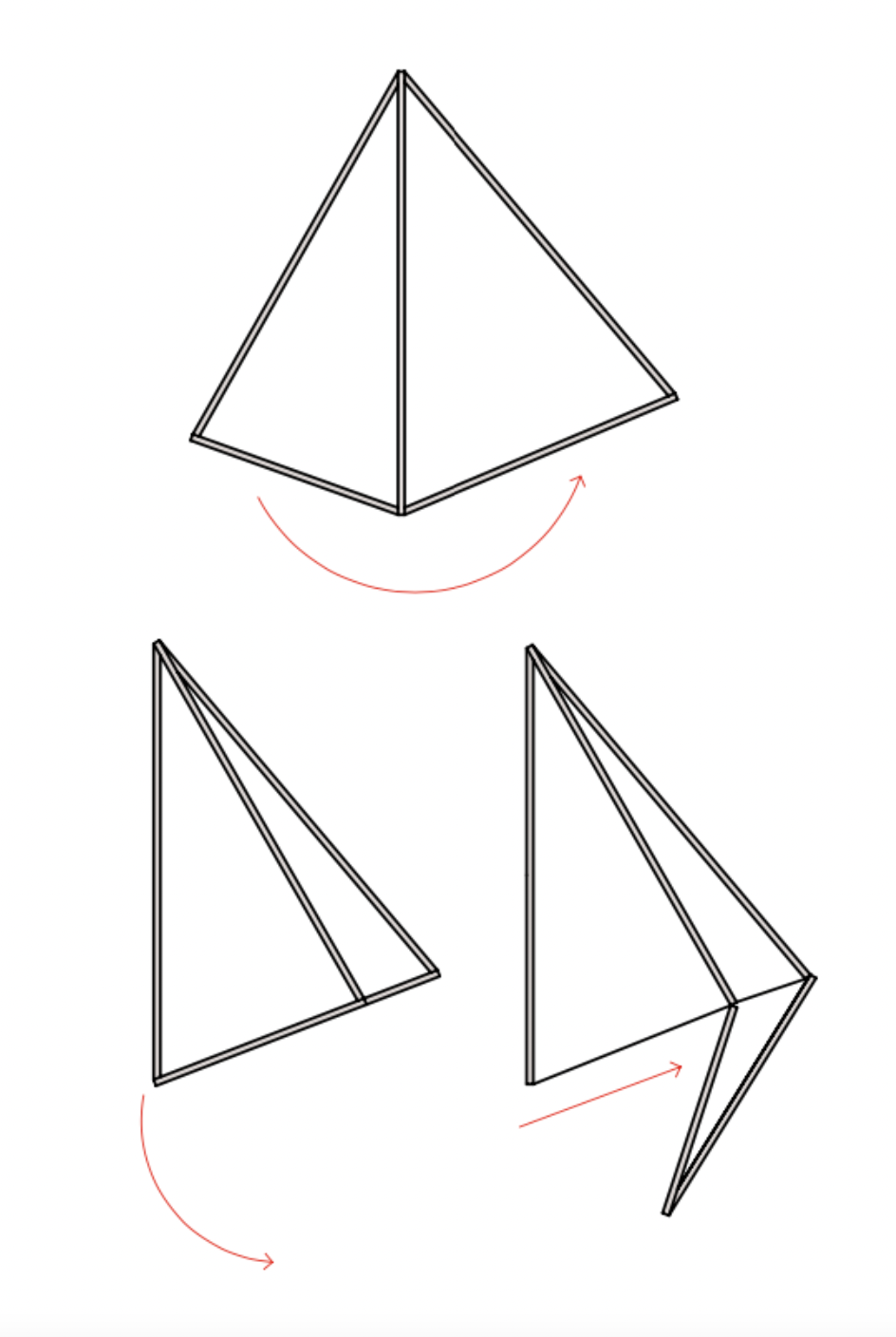Student Projects